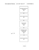 METHODS AND SYSTEMS OF MULTI-DIMENSIONAL AUTOMATED RIDE-SHARING     OPTIMIZATION diagram and image