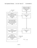 METHODS AND SYSTEMS OF MULTI-DIMENSIONAL AUTOMATED RIDE-SHARING     OPTIMIZATION diagram and image