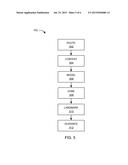 NAVIGATION SYSTEM WITH LANDMARK RECOGNITION MECHANISM AND METHOD OF     OPERATION THEREOF diagram and image