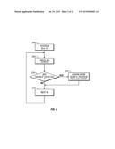 GOBO WHEEL LOCATION DRIVE diagram and image