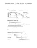 FOURIER TRANSFORM SPECTROSCOPY METHOD, SPECTROSCOPIC DEVICE, AND     SPECTROSCOPIC MEASUREMENT PROGRAM THAT IMPROVE SPECTRAL RESOLUTION AND     SPECTRAL ACCURACY diagram and image