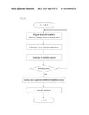 FOURIER TRANSFORM SPECTROSCOPY METHOD, SPECTROSCOPIC DEVICE, AND     SPECTROSCOPIC MEASUREMENT PROGRAM THAT IMPROVE SPECTRAL RESOLUTION AND     SPECTRAL ACCURACY diagram and image