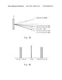 INTERFEROMETER AND PHASE SHIFT AMOUNT MEASURING APPARATUS diagram and image