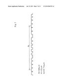 INTERFEROMETER AND PHASE SHIFT AMOUNT MEASURING APPARATUS diagram and image