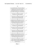 COMPENSATING A SENSOR HAVING THERMAL GRADIENTS diagram and image