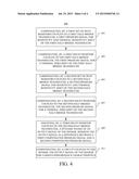 COMPENSATING A SENSOR HAVING THERMAL GRADIENTS diagram and image