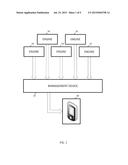 Fleet Management System diagram and image