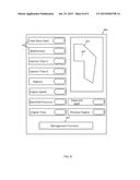 Fleet Management System diagram and image