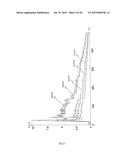 DEVICE AND METHOD FOR DETECTING SCATTERED LIGHT SIGNALS diagram and image