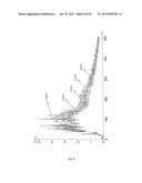 DEVICE AND METHOD FOR DETECTING SCATTERED LIGHT SIGNALS diagram and image