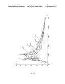 DEVICE AND METHOD FOR DETECTING SCATTERED LIGHT SIGNALS diagram and image