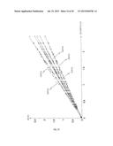 DEVICE AND METHOD FOR DETECTING SCATTERED LIGHT SIGNALS diagram and image