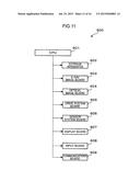COMPLEX INSPECTION DEVICE FOR PRINTED-SUBSTRATE diagram and image
