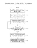 Apparatus and Method for Predicting Slab Quality diagram and image