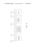 Chinese Herbal Aqueous Extract Having Anti-Anxiety Activities and Method     of In Vitro Evaluating the Same diagram and image