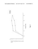 Human Hepatoma Cell Line HLCZ01 and Uses Thereof diagram and image