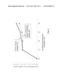 Human Hepatoma Cell Line HLCZ01 and Uses Thereof diagram and image