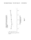 Human Hepatoma Cell Line HLCZ01 and Uses Thereof diagram and image