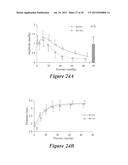 METHODS TO DETERMINE FLUID FILTRATION RATES THROUGH MAMMALIAN LUMINAL     ORGANS diagram and image