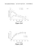 METHODS TO DETERMINE FLUID FILTRATION RATES THROUGH MAMMALIAN LUMINAL     ORGANS diagram and image