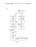 TARGET SPOTTING AND TRACKING APPARATUS AND METHOD diagram and image