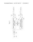 SIGNAL PROCESSING METHOD FOR ULTRA-FAST ACQUISITION AND TRACKING OF     SEVERELY ATTENUATED SPREAD SPECTRUM SIGNALS WITH DOPPLER FREQUENCY AND     APPARATUS THEREOF diagram and image