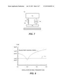 Operational Control in a Seismic Source diagram and image