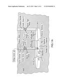 METHOD FOR DETECTING FLUID FRONTS USING A COMBINATION OF ELECTRIC AND     GRAVITY MEASUREMENTS IN BOREHOLES diagram and image