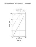 METHOD FOR DETECTING FLUID FRONTS USING A COMBINATION OF ELECTRIC AND     GRAVITY MEASUREMENTS IN BOREHOLES diagram and image