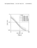 METHOD FOR DETECTING FLUID FRONTS USING A COMBINATION OF ELECTRIC AND     GRAVITY MEASUREMENTS IN BOREHOLES diagram and image