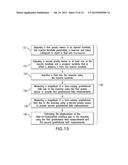 METHOD FOR DETECTING FLUID FRONTS USING A COMBINATION OF ELECTRIC AND     GRAVITY MEASUREMENTS IN BOREHOLES diagram and image