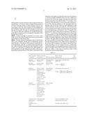 METHOD FOR DETECTING FLUID FRONTS USING A COMBINATION OF ELECTRIC AND     GRAVITY MEASUREMENTS IN BOREHOLES diagram and image