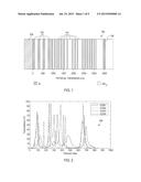 Discrimination Analysis Used with Optical Computing Devices diagram and image