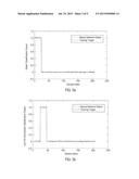 Discrimination Analysis Used with Optical Computing Devices diagram and image