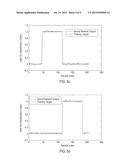 Discrimination Analysis Used with Optical Computing Devices diagram and image