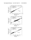 Discrimination Analysis Used with Optical Computing Devices diagram and image