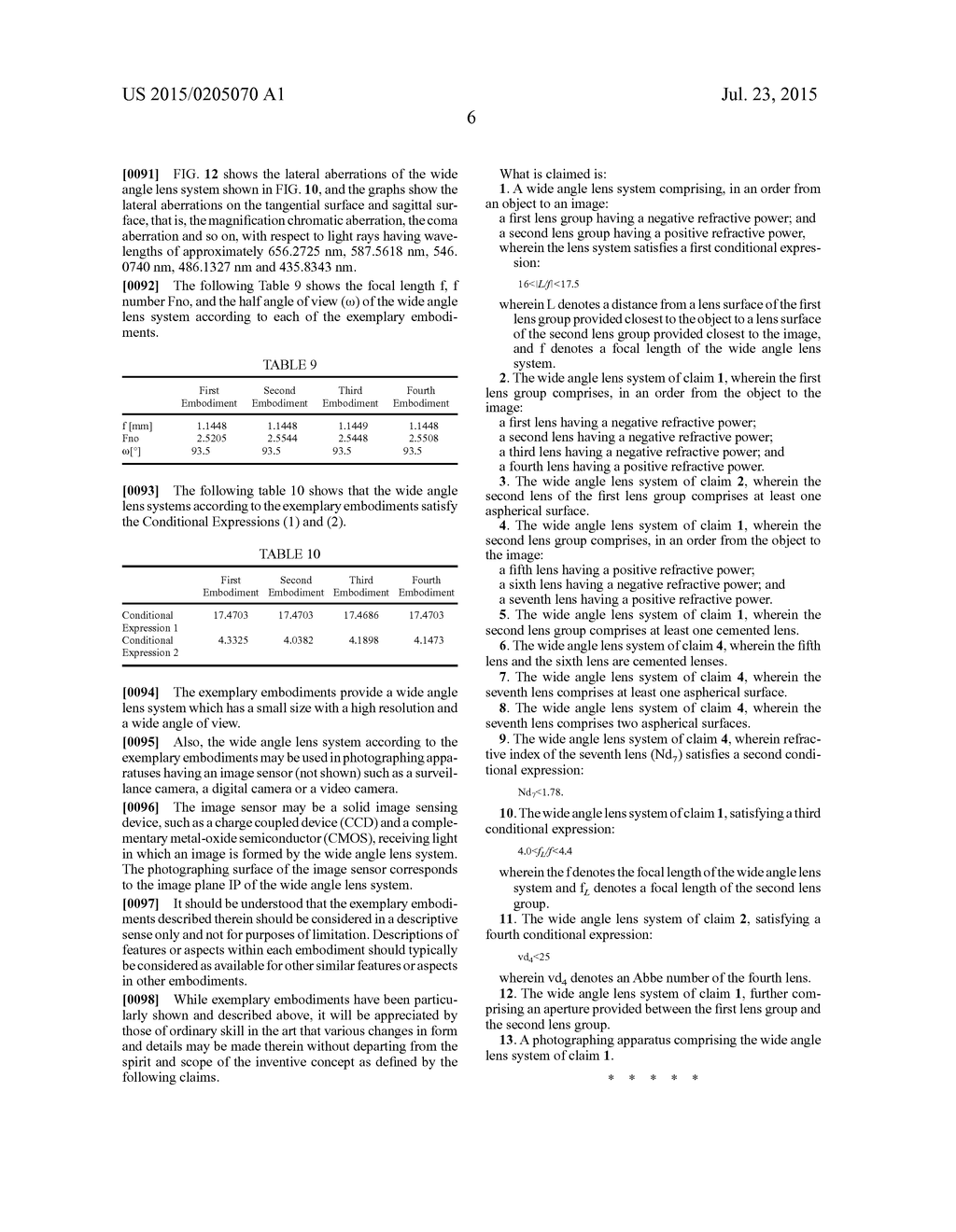 WIDE ANGLE LENS SYSTEM - diagram, schematic, and image 19