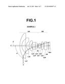 IMAGING LENS AND IMAGING APARATUS diagram and image