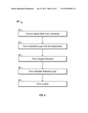 MULTI-STATE INTERFEROMETRIC MODULATOR WITH LARGE STABLE RANGE OF MOTION diagram and image