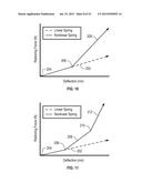 MULTI-STATE INTERFEROMETRIC MODULATOR WITH LARGE STABLE RANGE OF MOTION diagram and image