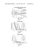 Electromagnetic Radiation Enhancement Methods and Systems diagram and image