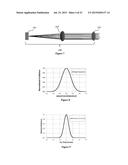 Electromagnetic Radiation Enhancement Methods and Systems diagram and image