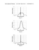 Electromagnetic Radiation Enhancement Methods and Systems diagram and image