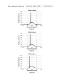 Electromagnetic Radiation Enhancement Methods and Systems diagram and image