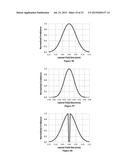 Electromagnetic Radiation Enhancement Methods and Systems diagram and image