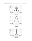 Electromagnetic Radiation Enhancement Methods and Systems diagram and image