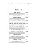 DISPLAY DEVICE diagram and image