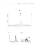 Orthogonal Processing of Organic Materials Used in Electronic and     Electrical Devices diagram and image