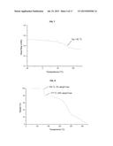 Orthogonal Processing of Organic Materials Used in Electronic and     Electrical Devices diagram and image