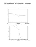 Orthogonal Processing of Organic Materials Used in Electronic and     Electrical Devices diagram and image